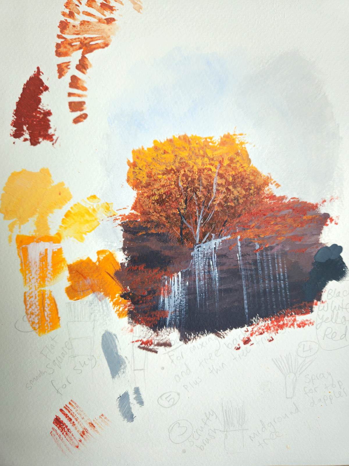Paint and Sip Workshop – Painting an Autumnal Forest